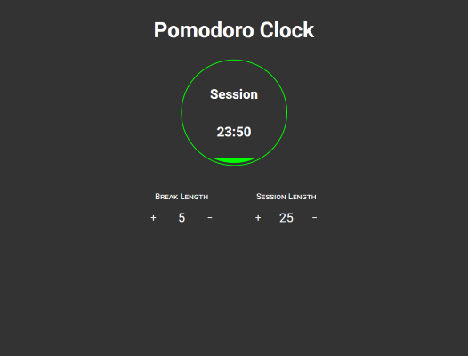 Pomodoro Clock